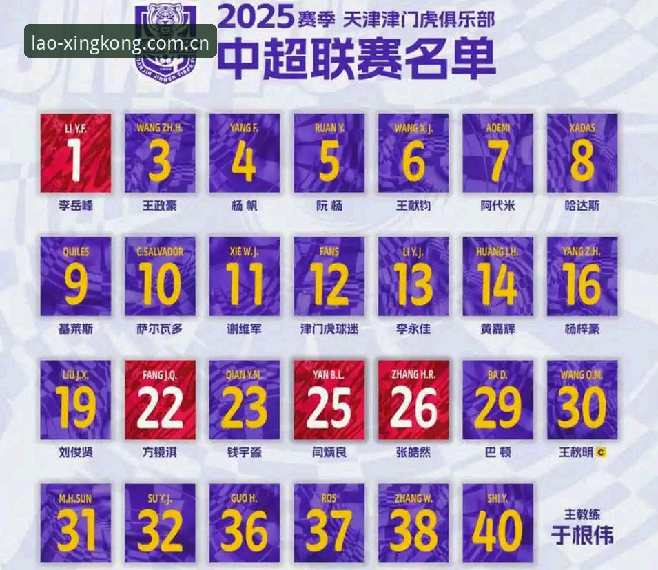 津门虎夏窗调整操作教程：从报名名单到实战观察的完整路径